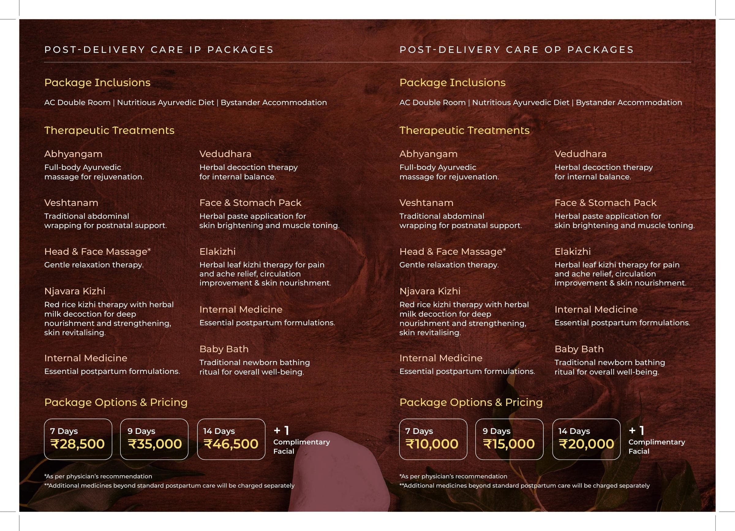 Amma Manas — Inside spread